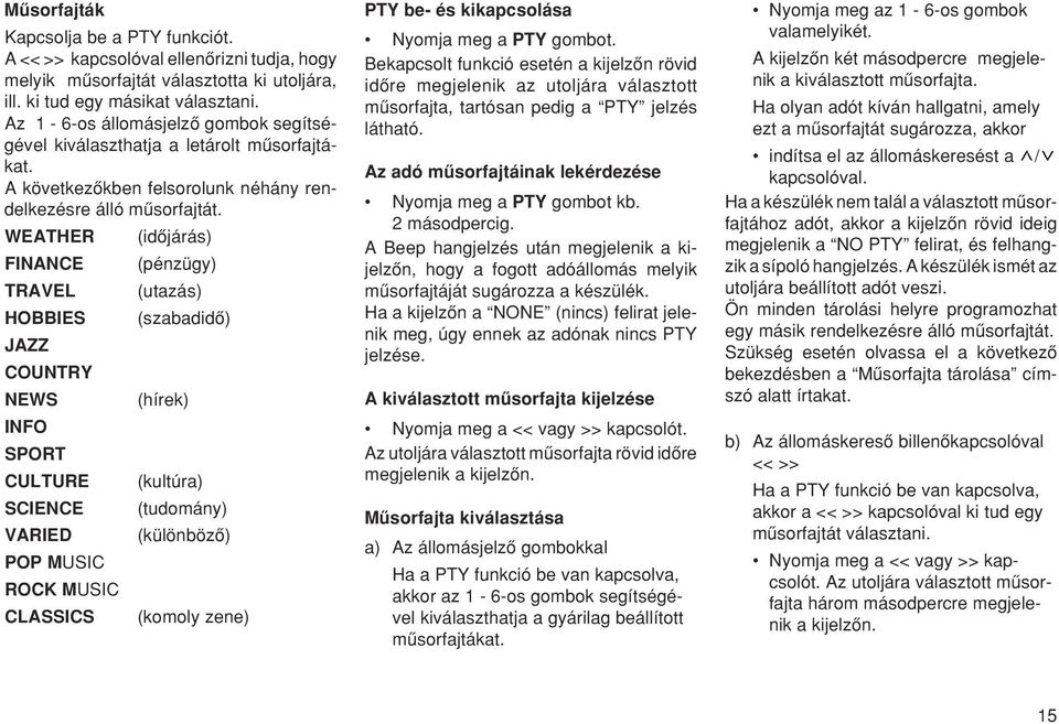 WEATHER (idœjárás) FINANCE (pénzügy) TRAVEL (utazás) HOBBIES (szabadidœ) JAZZ COUNTRY NEWS (hírek) INFO SPORT CULTURE (kultúra) SCIENCE (tudomány) VARIED (különbözœ) POP MUSIC ROCK MUSIC CLASSICS