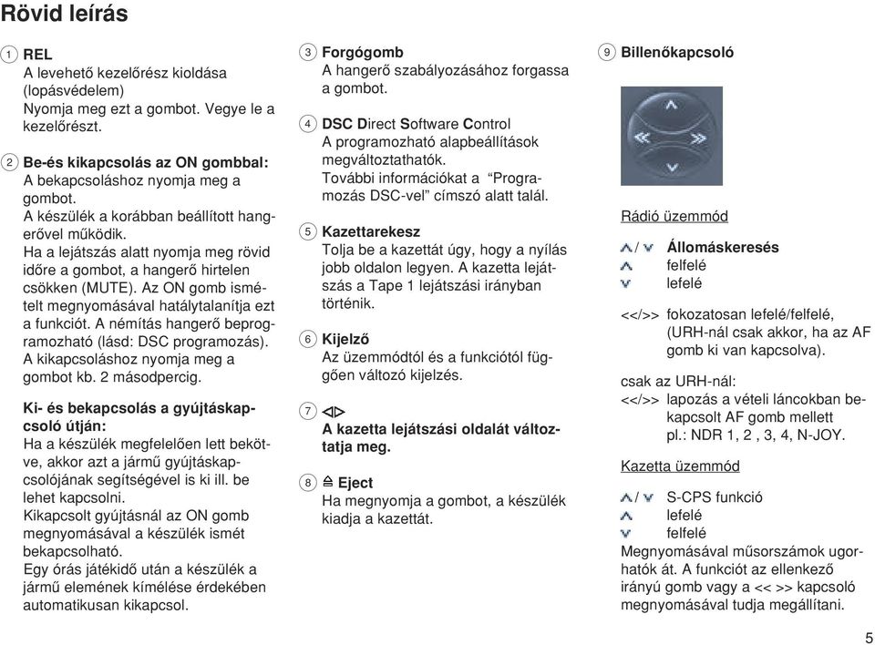 Az ON gomb ismételt megnyomásával hatálytalanítja ezt a funkciót. A némítás hangerœ beprogramozható (lásd: DSC programozás). A kikapcsoláshoz nyomja meg a gombot kb. 2 másodpercig.