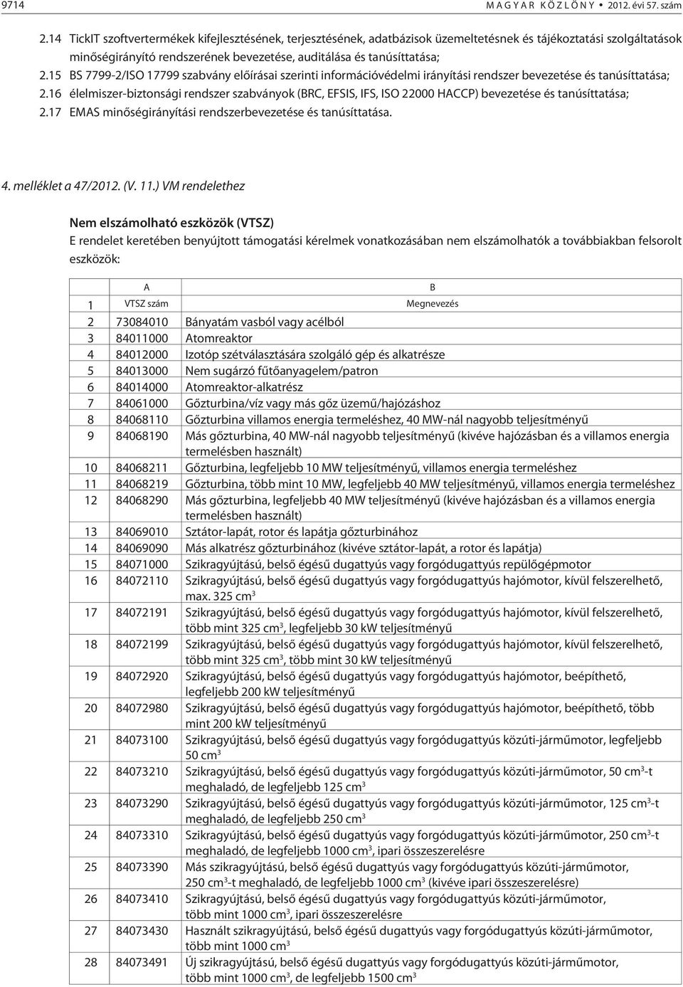 15 BS 7799-2/ISO 17799 szabvány elõírásai szerinti információvédelmi irányítási rendszer bevezetése és tanúsíttatása; 2.