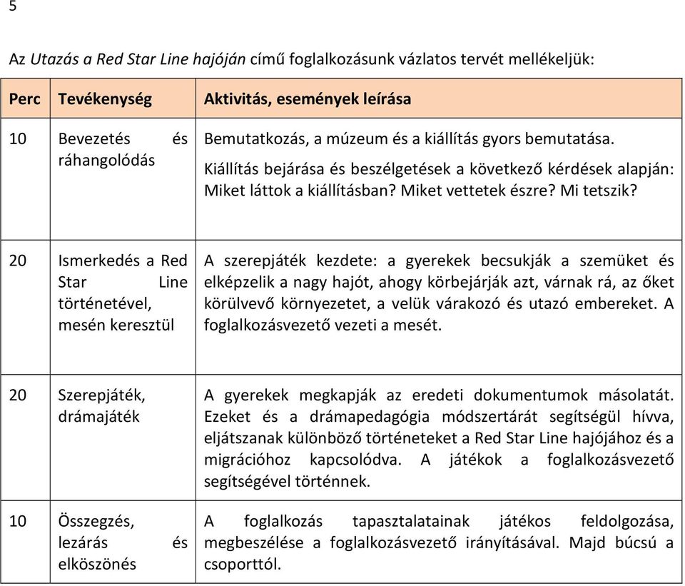 20 Ismerkedés a Red Star Line történetével, mesén keresztül A szerepjáték kezdete: a gyerekek becsukják a szemüket és elképzelik a nagy hajót, ahogy körbejárják azt, várnak rá, az őket körülvevő