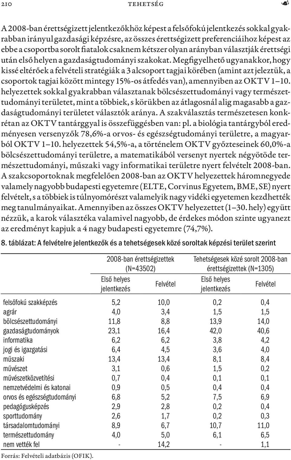 Megfigyelhető ugyanakkor, hogy kissé eltérőek a felvételi stratégiák a 3 alcsoport tagjai körében (amint azt jeleztük, a csoportok tagjai között mintegy 15%-os átfedés van), amennyiben az OKTV 1 10.