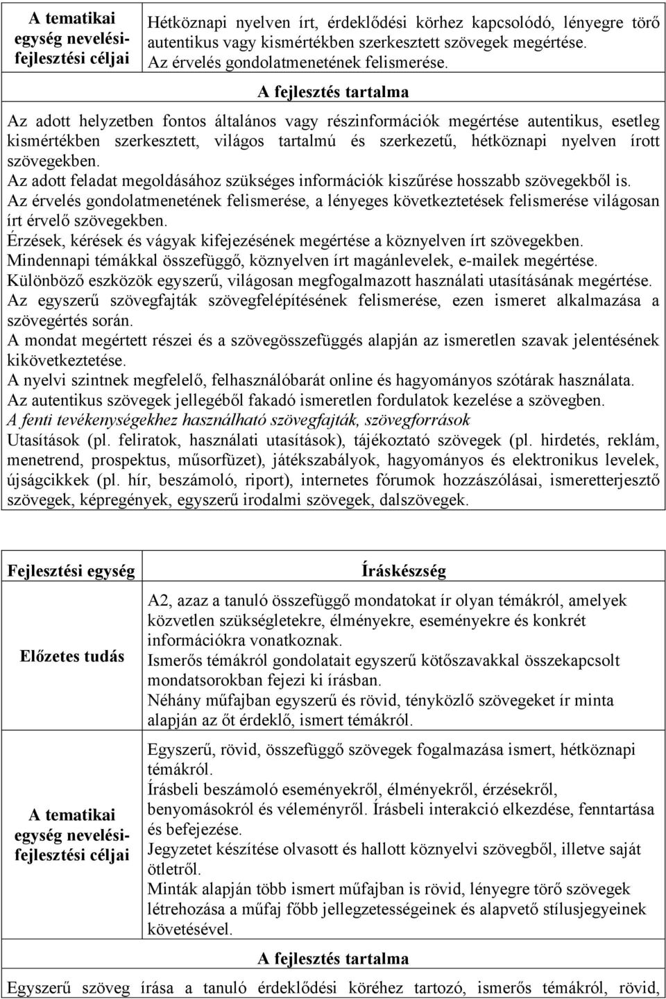 A fejlesztés tartalma Az adott helyzetben fontos általános vagy részinformációk megértése autentikus, esetleg kismértékben szerkesztett, világos tartalmú és szerkezetű, hétköznapi nyelven írott