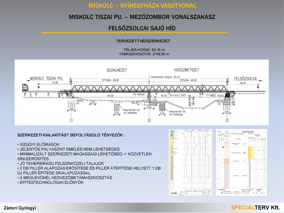 KIALAKÍTÁST BEFOLYÁSOLÓ TÉNYEZŐK : VÍZÜGYI ELŐÍRÁSOK JELENTŐS PÁLYASZINT EMELÉS NEM LEHETSÉGES MINIMALIZÁLT SZERKEZETI