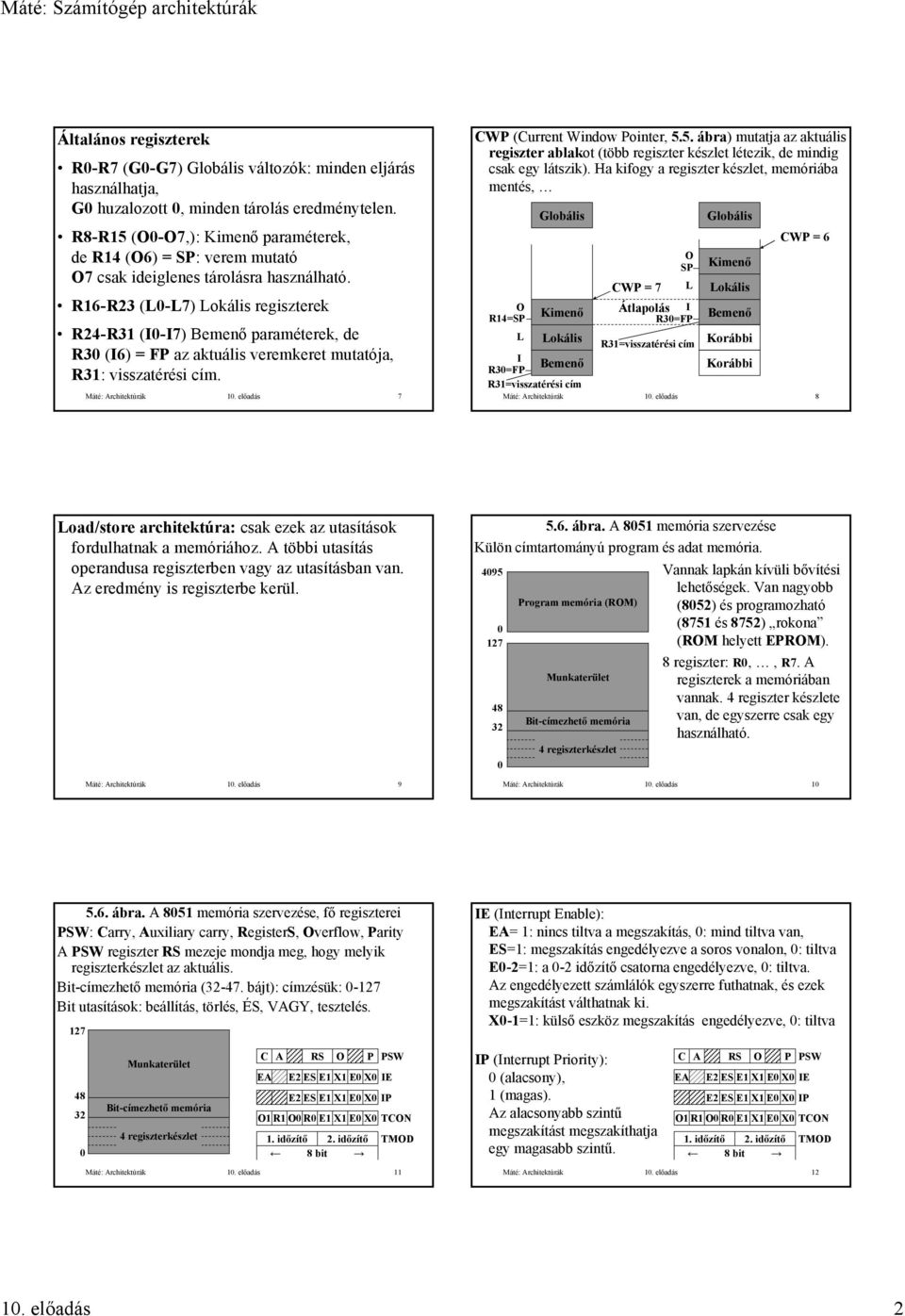 Window Pointer, 55 ábra) mutatja az aktuális regiszter ablakot több regiszter készlet létezik, de mindig csak egy látszik) Ha kifogy a regiszter készlet, memóriába mentés, R4=SP Globális Kimenő