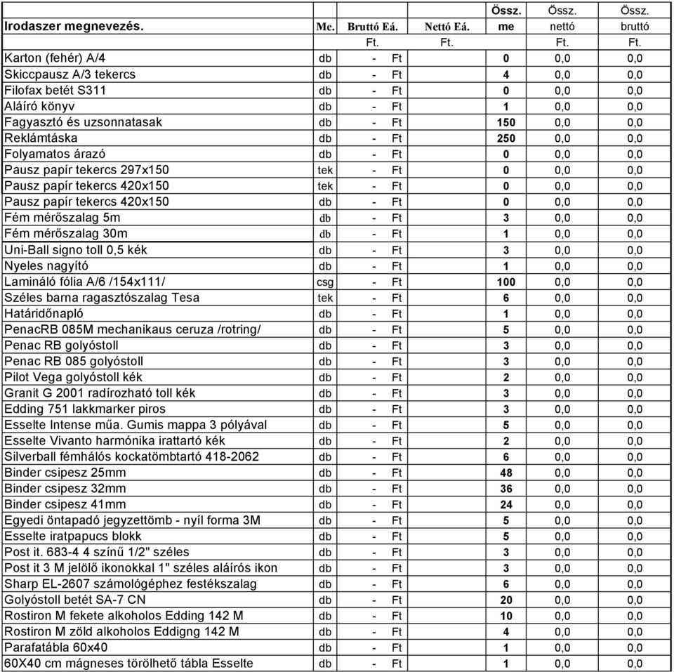 0,0 0,0 Fém mérőszalag 5m db - Ft 3 0,0 0,0 Fém mérőszalag 30m db - Ft 1 0,0 0,0 Uni-Ball signo toll 0,5 kék db - Ft 3 0,0 0,0 Nyeles nagyító db - Ft 1 0,0 0,0 Lamináló fólia A/6 /154x111/ csg - Ft