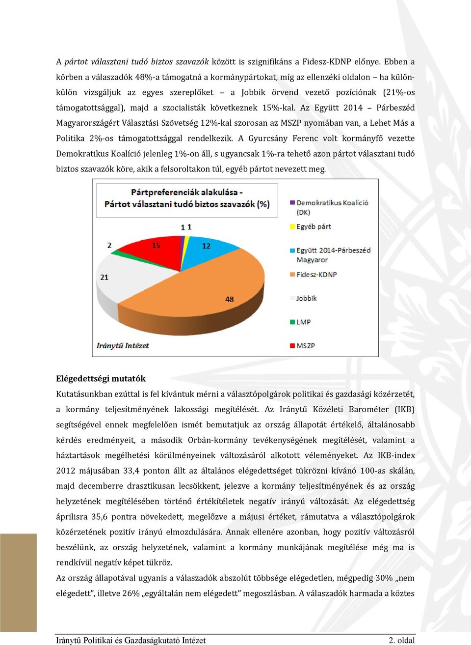 a szocialisták következnek 15%-kal. Az Együtt 2014 Párbeszéd Magyarországért Választási Szövetség 12%-kal szorosan az MSZP nyomában van, a Lehet Más a Politika 2%-os támogatottsággal rendelkezik.