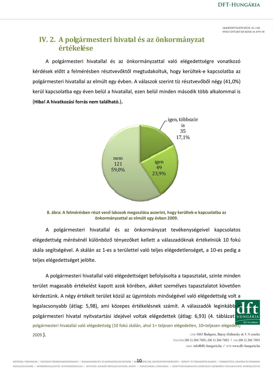 résztvevőktől megtudakoltuk, hogy kerültek e kapcsolatba az polgármesteri hivatallal az elmúlt egy évben.