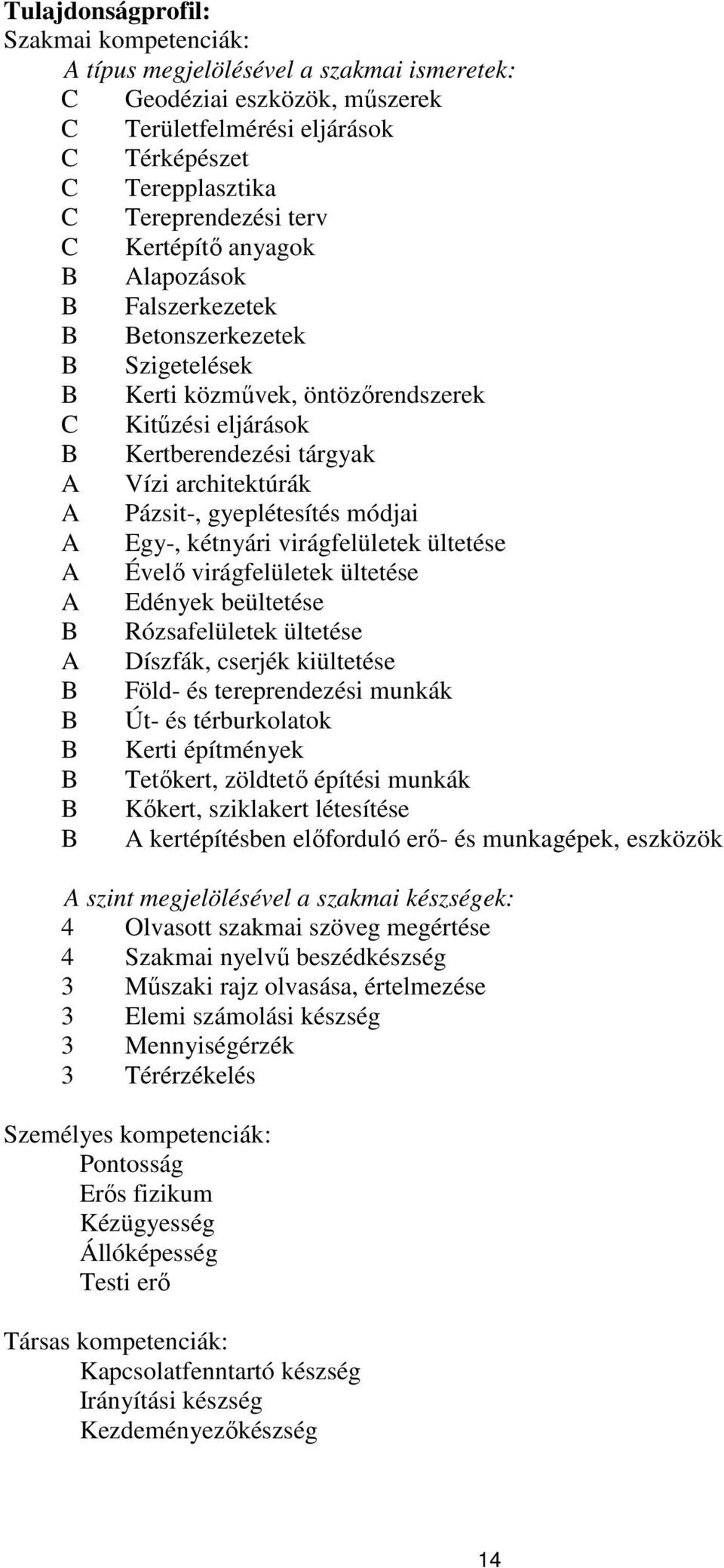 módjai A Egy-, kétnyári virágfelületek ültetése A Évelő virágfelületek ültetése A Edények beültetése Rózsafelületek ültetése A Díszfák, cserjék kiültetése Föld- és tereprendezési munkák Út- és