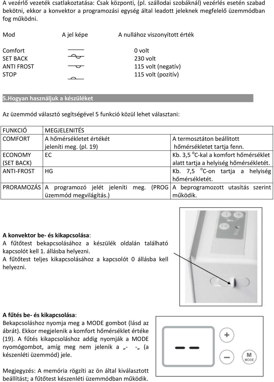 Mod A jel képe A nullához viszonyított érték Comfort SET BACK ANTI FROST STOP 0 volt 230 volt 115 volt (negatív) 115 volt (pozitív) 5.