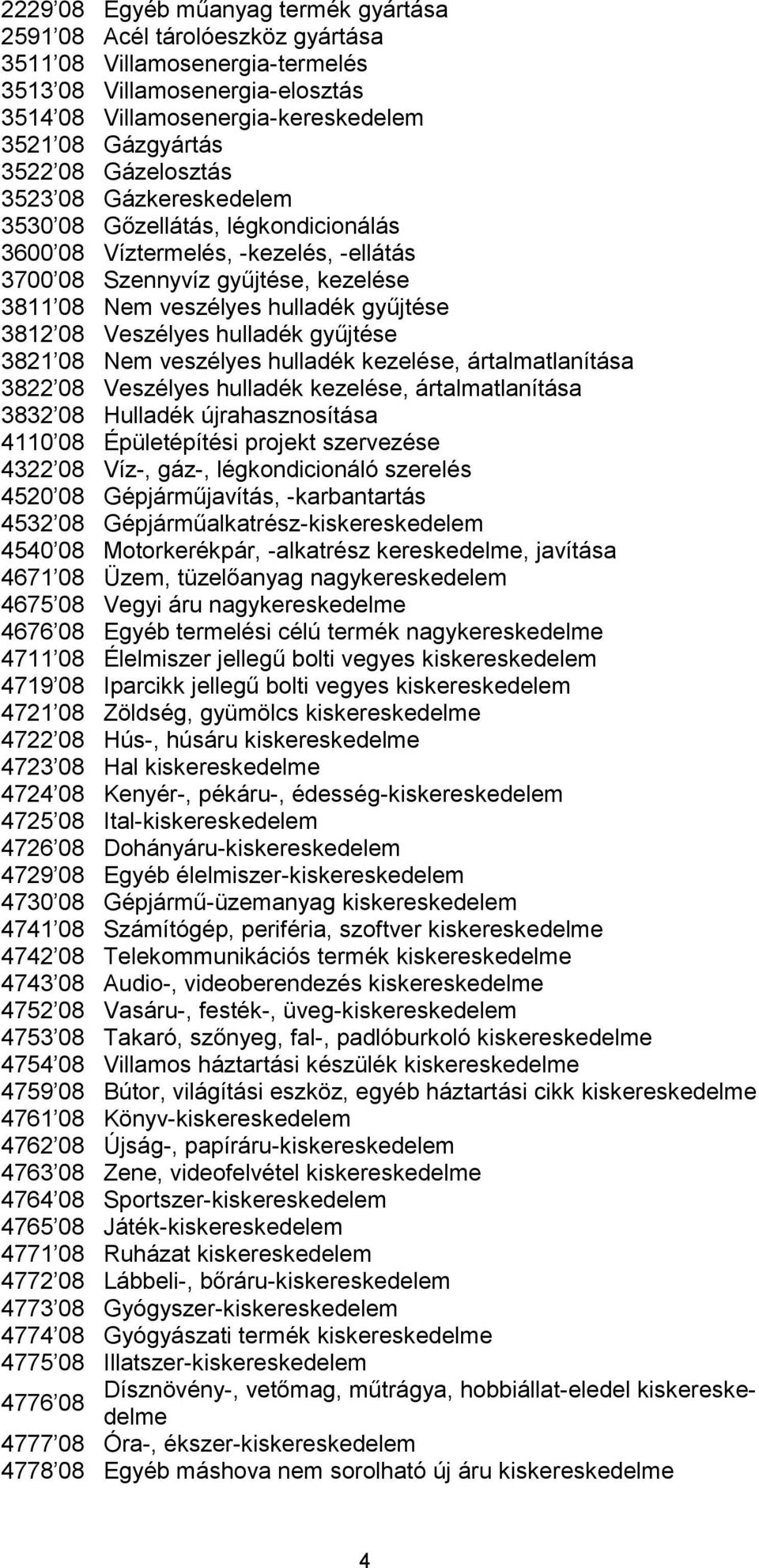 08 Veszélyes hulladék gyűjtése 3821 08 Nem veszélyes hulladék kezelése, ártalmatlanítása 3822 08 Veszélyes hulladék kezelése, ártalmatlanítása 3832 08 Hulladék újrahasznosítása 4110 08 Épületépítési