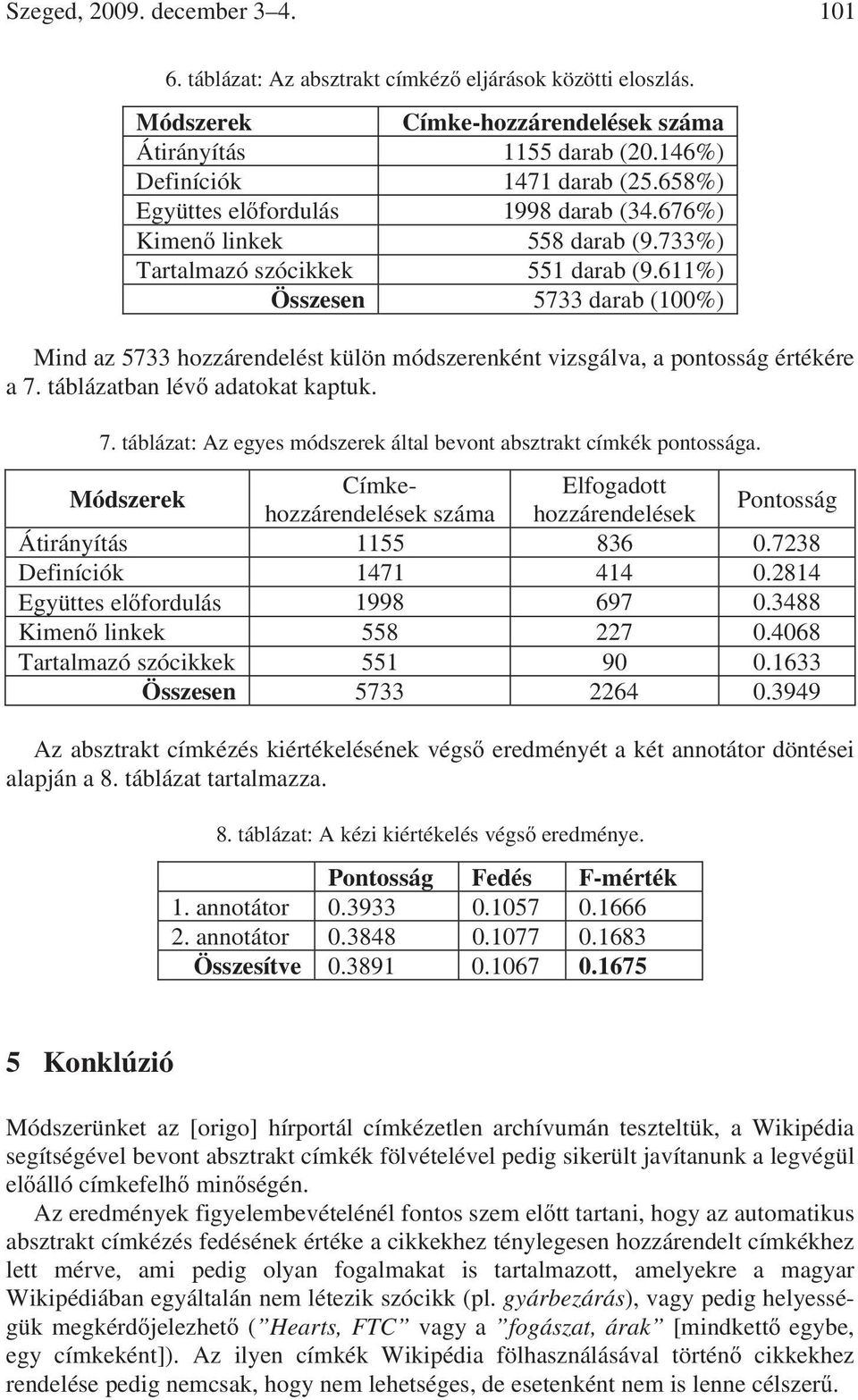 611%) Összesen 5733 darab (100%) Mind az 5733 hozzárendelést külön módszerenként vizsgálva, a pontosság értékére a 7. táblázatban lév adatokat kaptuk. 7. táblázat: Az egyes módszerek által bevont absztrakt címkék pontossága.