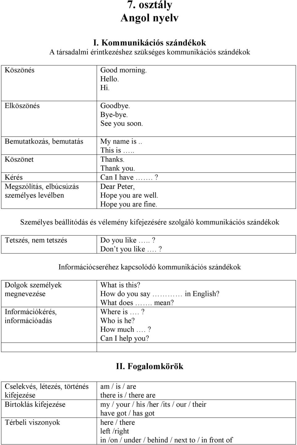 7. osztály Angol nyelv - PDF Ingyenes letöltés