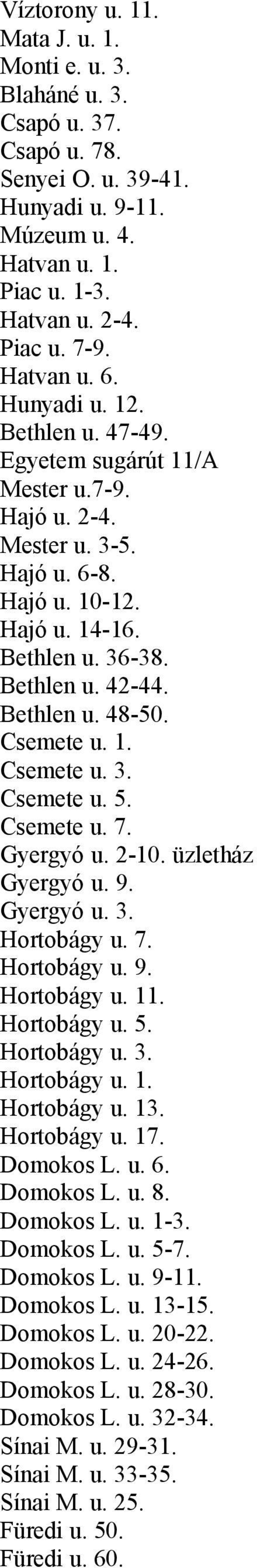 Csemete u. 1. Csemete u. 3. Csemete u. 5. Csemete u. 7. Gyergyó u. 2-10. üzletház Gyergyó u. 9. Gyergyó u. 3. Hortobágy u. 7. Hortobágy u. 9. Hortobágy u. 11. Hortobágy u. 5. Hortobágy u. 3. Hortobágy u. 1. Hortobágy u. 13.