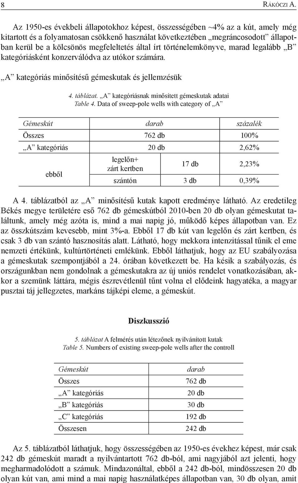 megfeleltetés által írt történelemkönyve, marad legalább B kategóriásként konzerválódva az utókor számára. A kategóriás minősítésű gémeskutak és jellemzésük 4. táblázat.