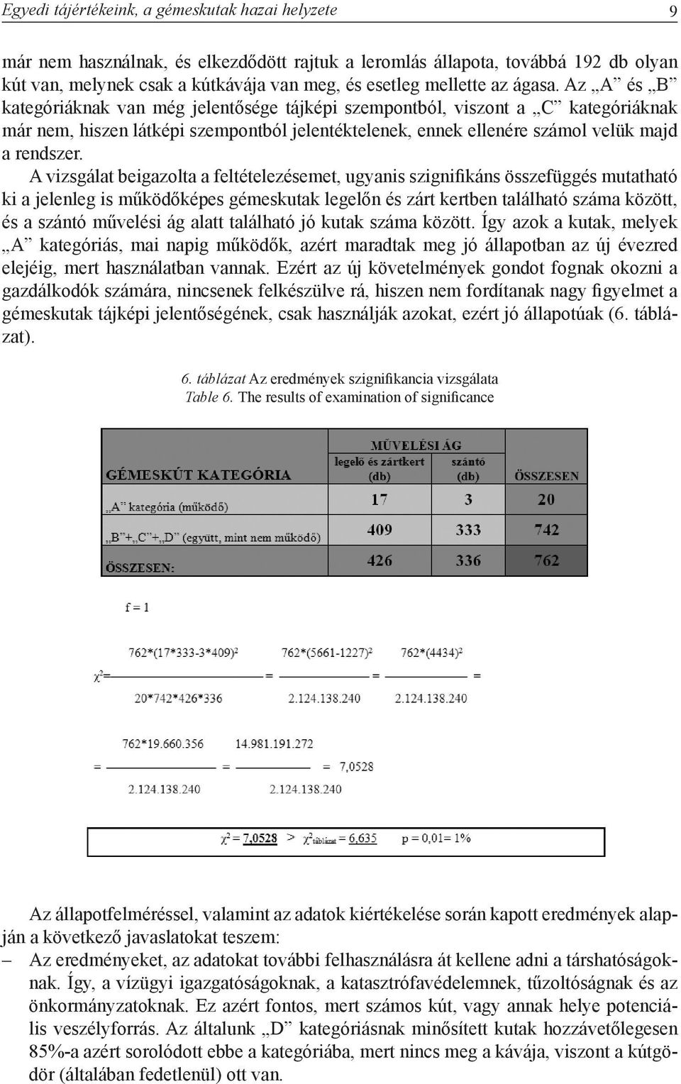 A vizsgálat beigazolta a feltételezésemet, ugyanis szignifikáns összefüggés mutatható ki a jelenleg is működőképes gémeskutak legelőn és zárt kertben található száma között, és a szántó művelési ág
