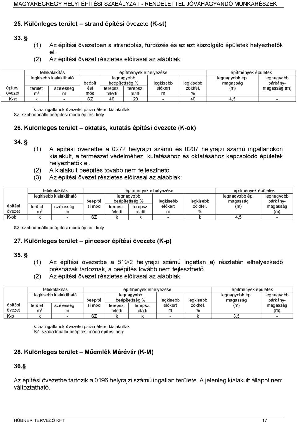 legnagyobb beépít beépítettség % legkisebb legkisebb agasság párkányagasság építési övezet terület 2 szélesség ési ód terepsz. feletti terepsz. alatti előkert zöldfel.