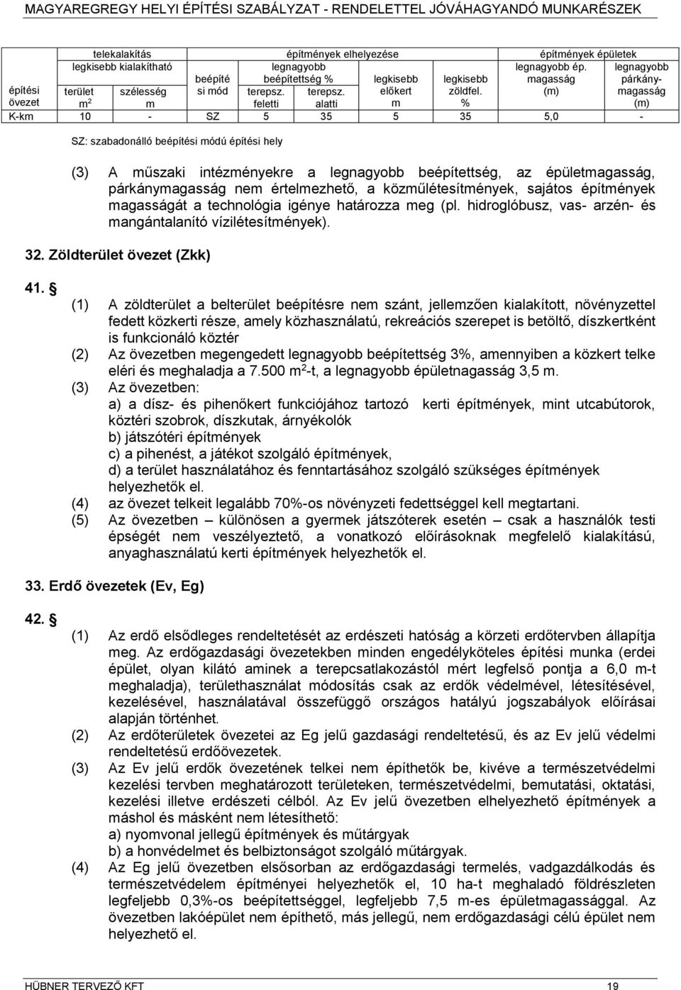 % () () K-k 10 - SZ 5 35 5 35 5,0 - SZ: szabadonálló beépítési ódú építési hely (3) A űszaki intézényekre a legnagyobb beépítettség, az épületagasság, párkányagasság ne értelezhető, a