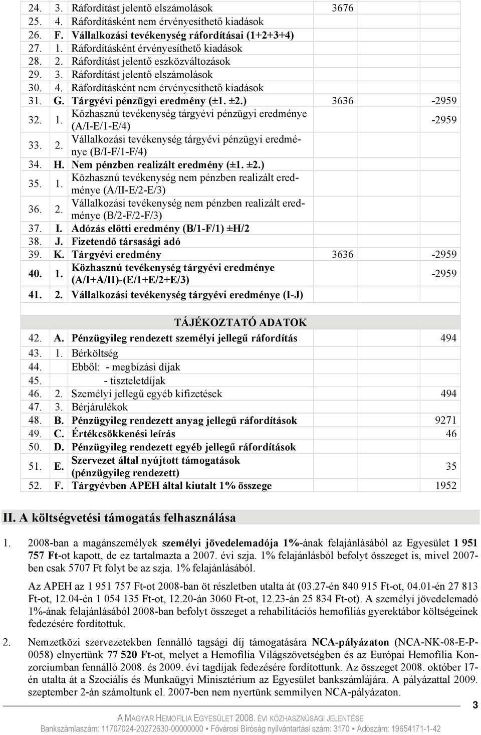 Tárgyévi pénzügyi eredmény (±1. ±2.) 3636-2959 32. 1. Közhasznú tevékenység tárgyévi pénzügyi eredménye (A/I-E/1-E/4) -2959 33. 2.