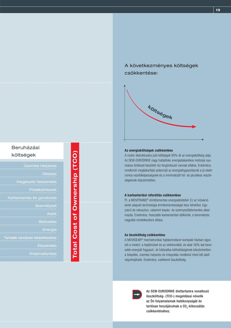 Az SEW-EURODRIVE nagy hatásfokú energiatakarékos motorjai nyomásos öntéssel készített réz forgórésszel vannak ellátva.