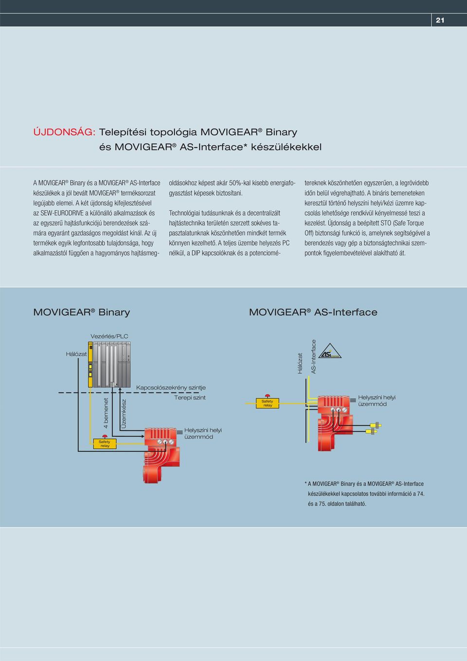 Az új termékek egyik legfontosabb tulajdonsága, hogy alkalmazástól függően a hagyományos hajtásmegoldásokhoz képest akár 50%-kal kisebb energiafogyasztást képesek biztosítani.
