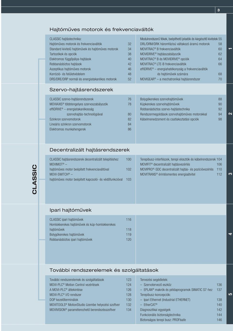 jeladók és kiegészítő kivitelek 55 DRL/DRM/DRK háromfázisú váltakozó áramú motorok 58 MOVITRAC B frekvenciaváltók 60 MOVIDRIVE hajtásszabályozók 62 MOVITRAC B és MOVIDRIVE opciók 64 MOVITRAC LTE-B
