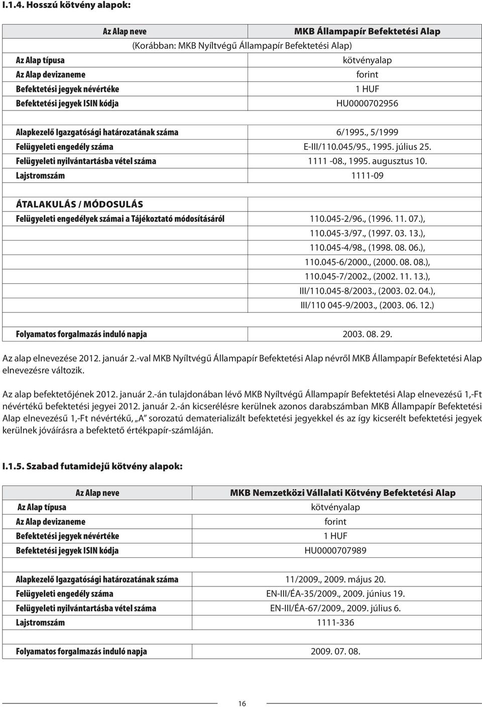 névértéke 1 HUF Befektetési jegyek ISIN kódja HU0000702956 Alapkezelő Igazgatósági határozatának száma 6/1995., 5/1999 Felügyeleti engedély száma E-III/110.045/95., 1995. július 25.