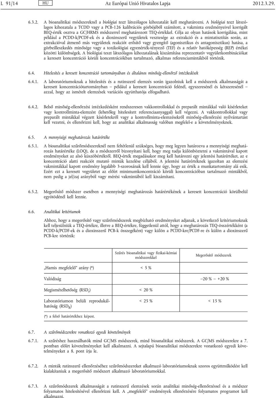 Célja az olyan hatások korrigálása, mint például a PCDD-k/PCDF-ek és a dioxinszerű vegyületek vesztesége az extrakció és a mintatisztítás során, az extrakcióval átmenő más vegyületek reakciót erősítő