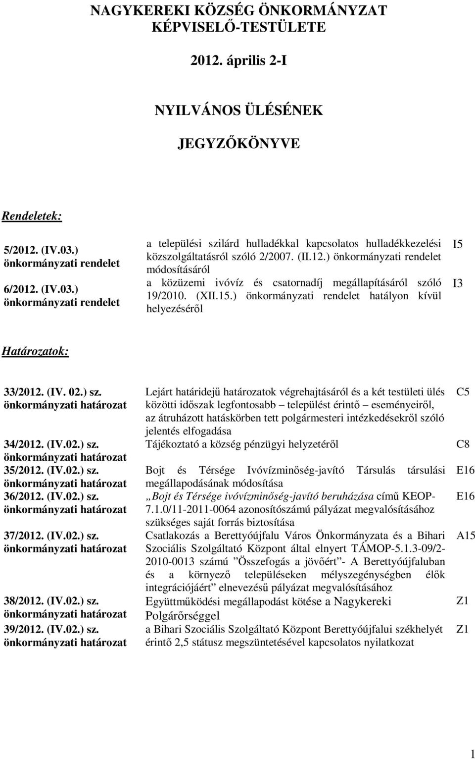 (XII.15.) önkormányzati rendelet hatályon kívül helyezéséről I5 I3 Határozatok: 33/2012. (IV. 02.) sz. 34/2012. (IV.02.) sz. 35/2012. (IV.02.) sz. 36/2012. (IV.02.) sz. 37/2012. (IV.02.) sz. 38/2012.