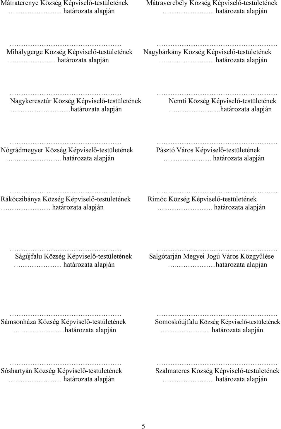 .. határozata alapján... Pásztó Város Képviselő-testületének... határozata alapján... Rákóczibánya Község Képviselő-testületének... határozata alapján... Rimóc Község Képviselő-testületének.