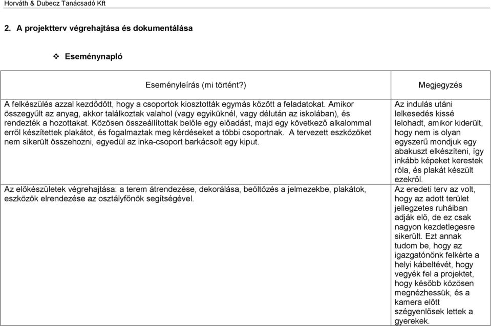 Közösen összeállítottak belőle egy előadást, majd egy következő alkalommal erről készítettek plakátot, és fogalmaztak meg kérdéseket a többi csoportnak.