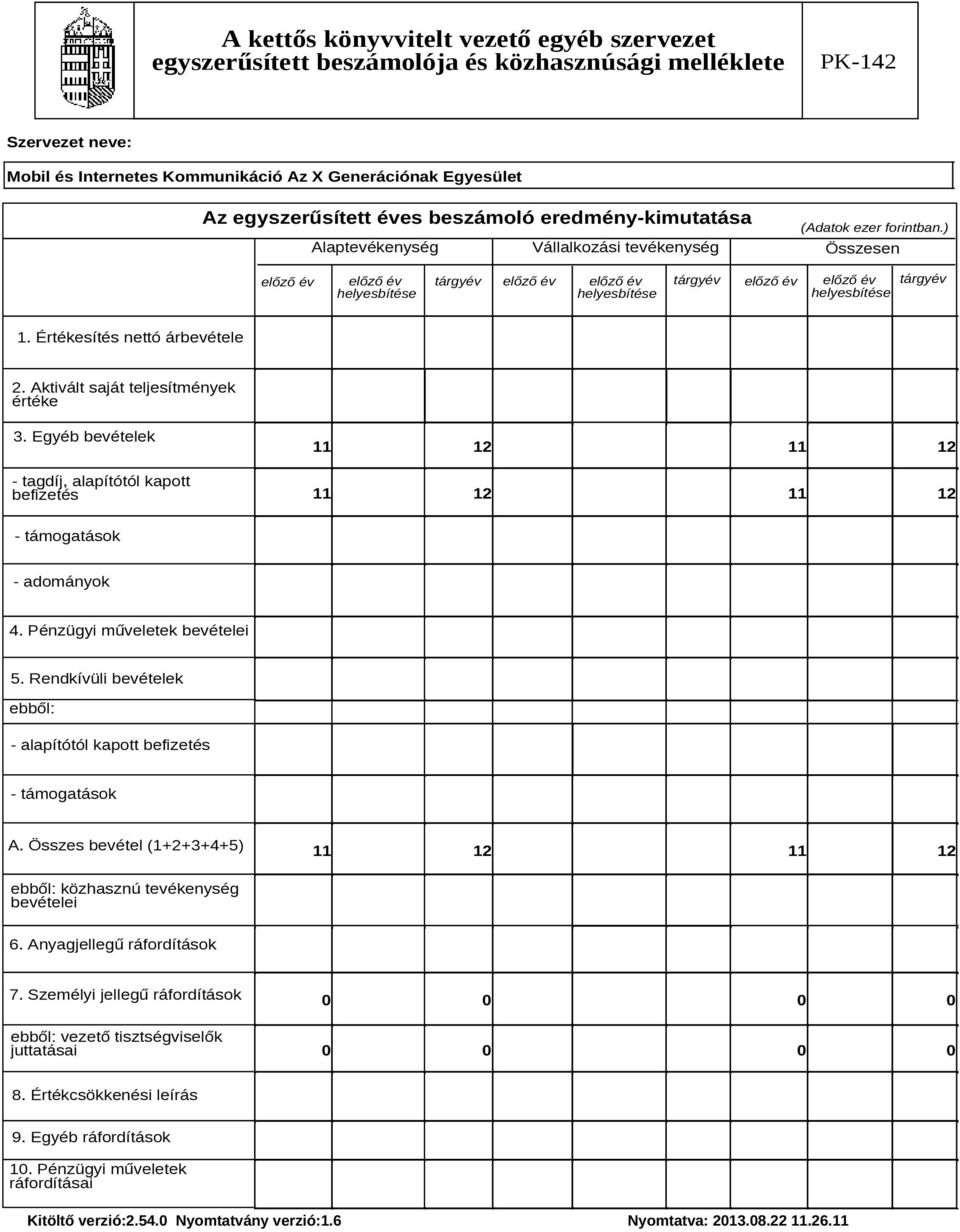 Aktivált saját teljesítmények értéke 3. Egyéb bevételek - tagdíj, alapítótól kapott befizetés - támogatások - adományok 4. Pénzügyi műveletek bevételei 5.