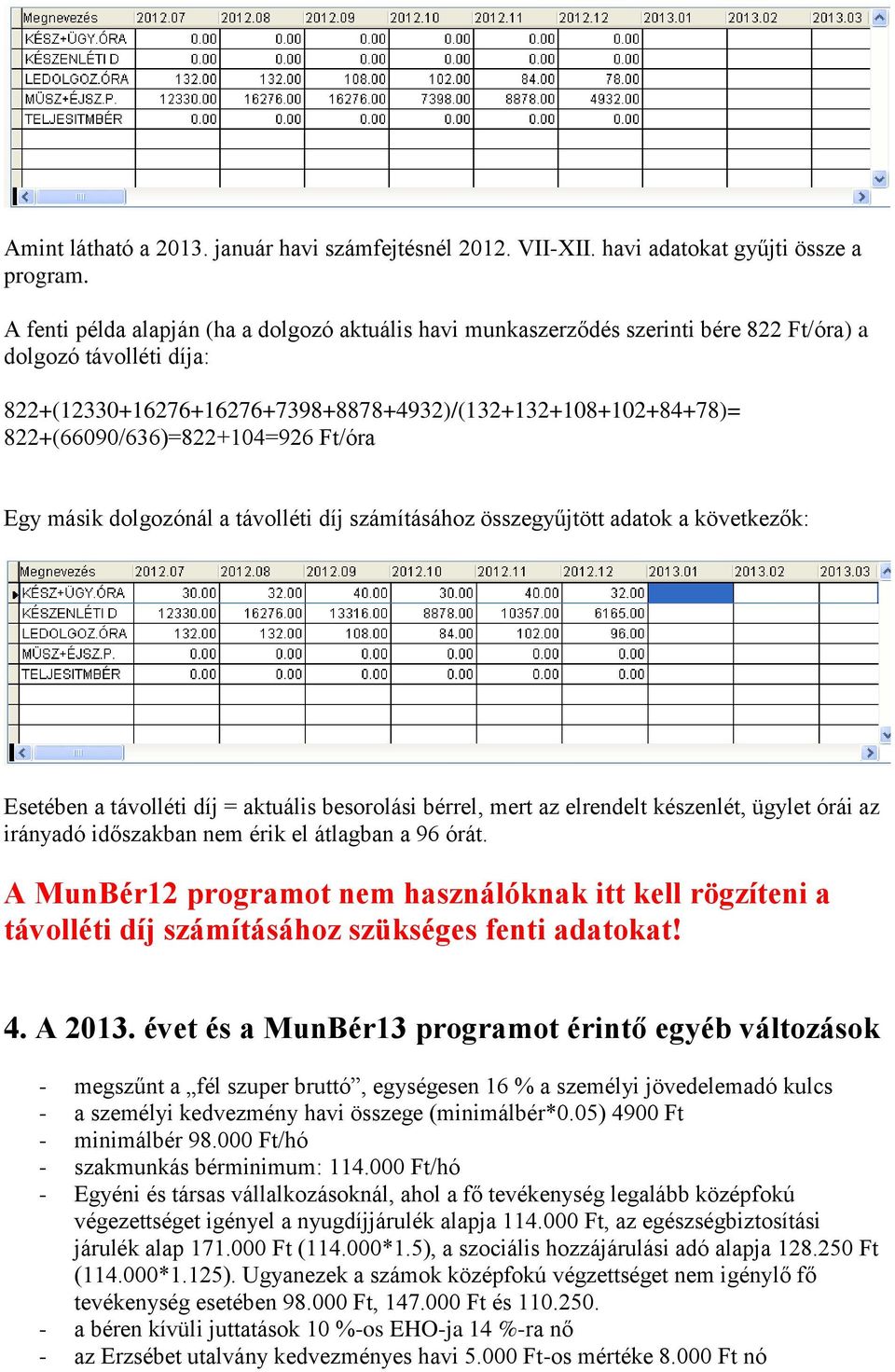 822+(66090/636)=822+104=926 Ft/óra Egy másik dolgozónál a távolléti díj számításához összegyűjtött adatok a következők: Esetében a távolléti díj = aktuális besorolási bérrel, mert az elrendelt