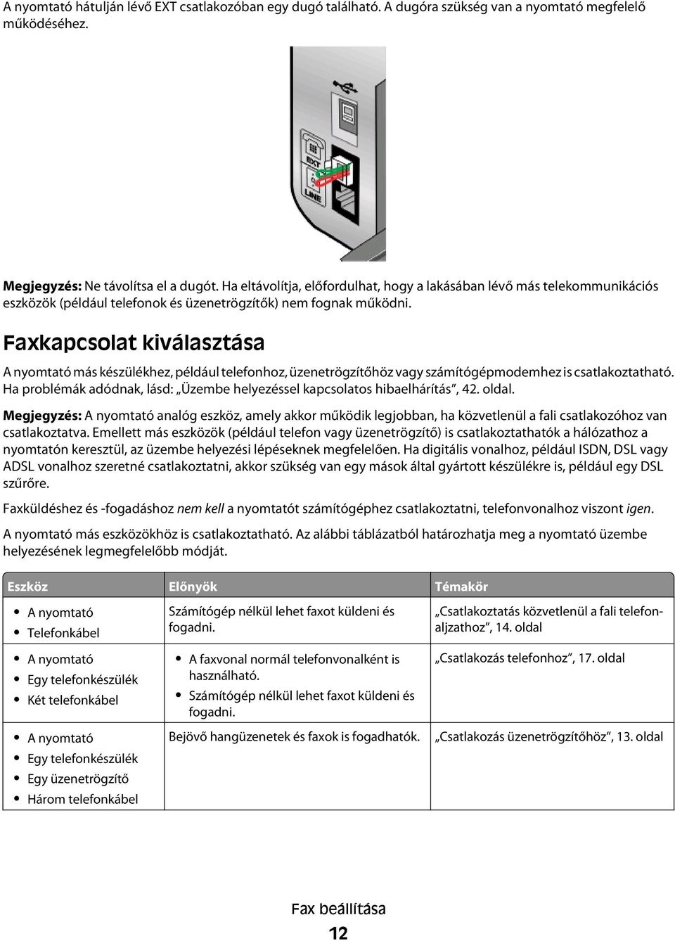 Faxkapcsolat kiválasztása A nyomtató más készülékhez, például telefonhoz, üzenetrögzítőhöz vagy számítógépmodemhez is csatlakoztatható.