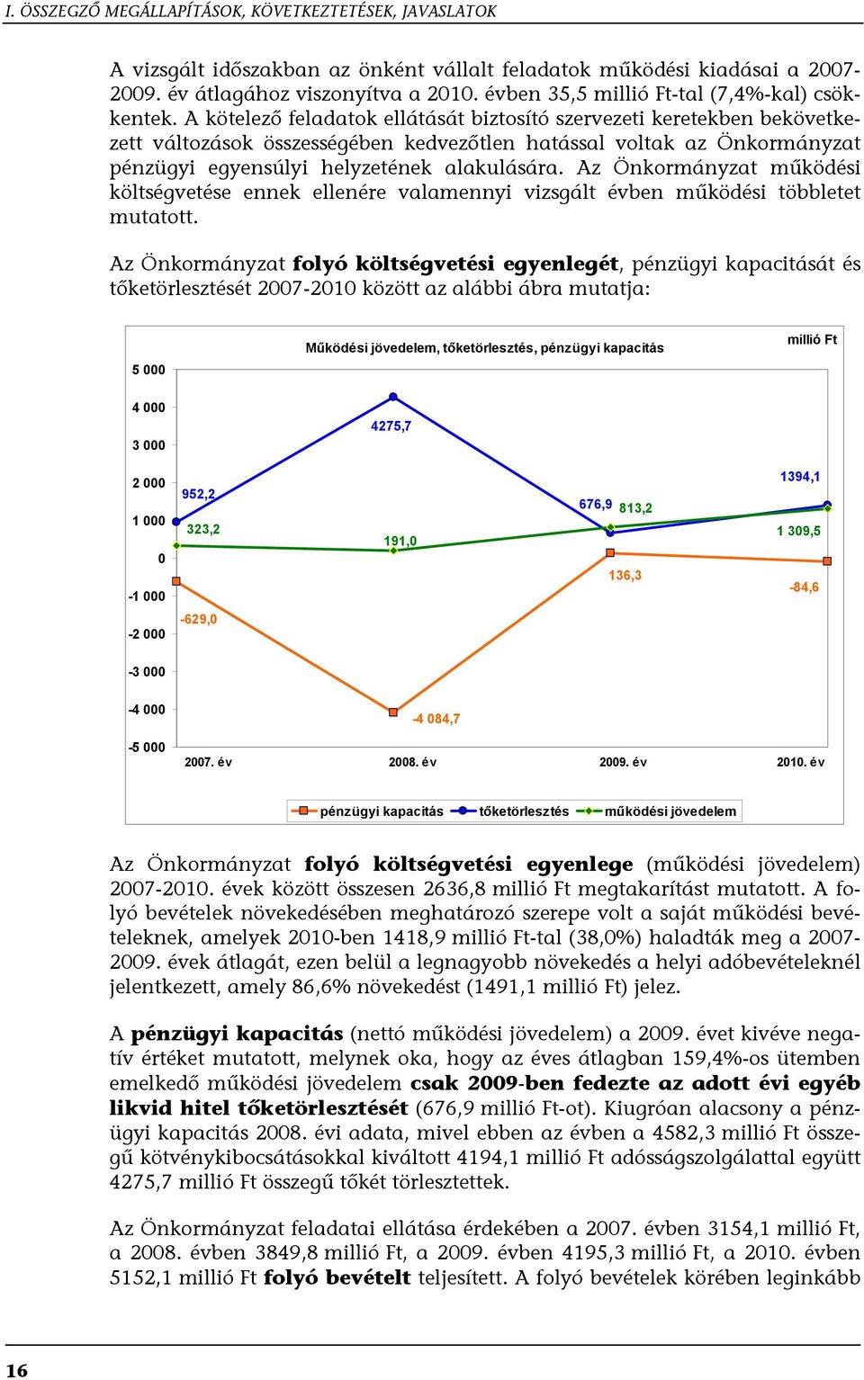 A kötelező feladatok ellátását biztosító szervezeti keretekben bekövetkezett változások összességében kedvezőtlen hatással voltak az Önkormányzat pénzügyi egyensúlyi helyzetének alakulására.