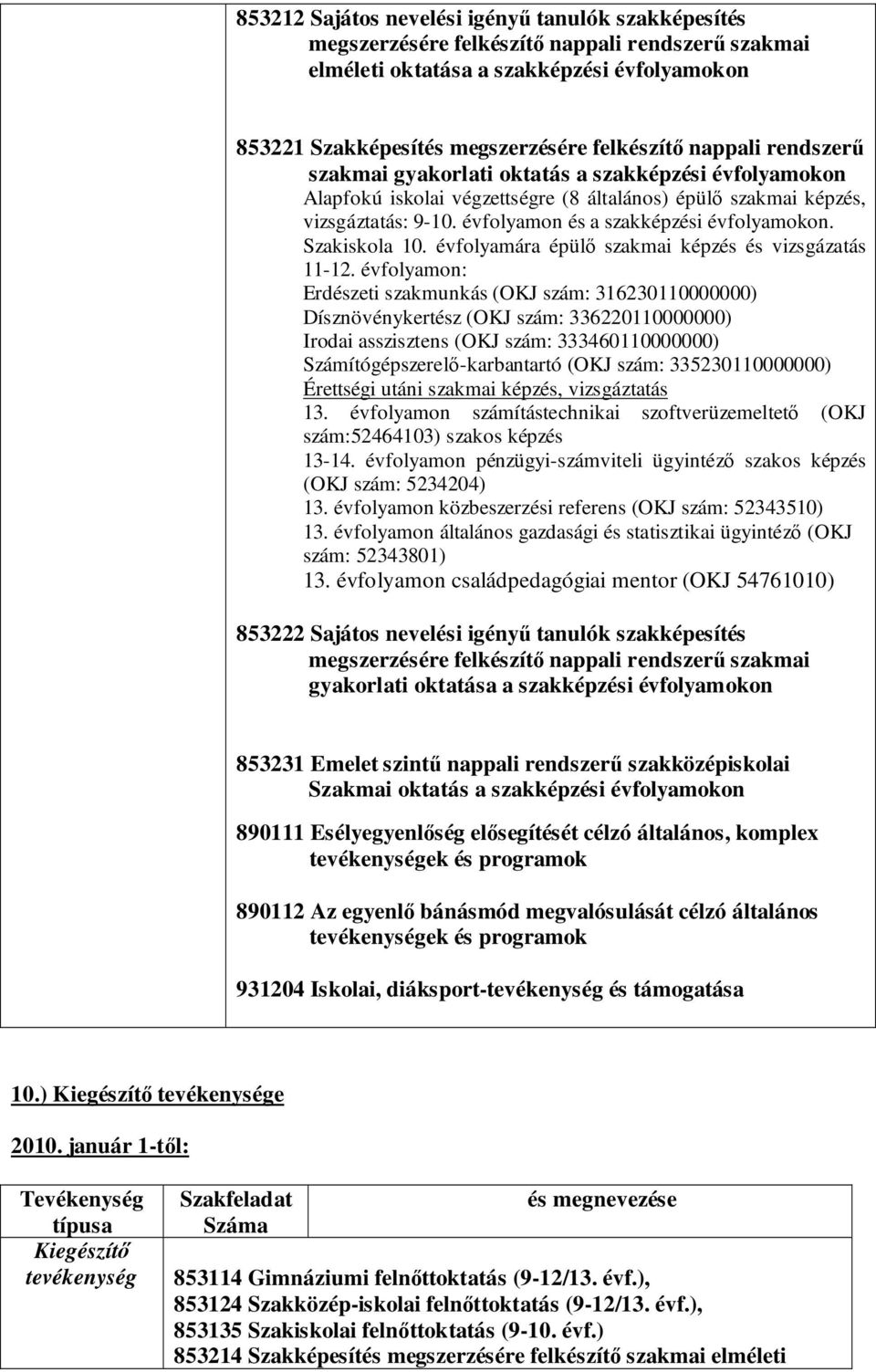 Szakiskola 10. évfolyamára épülő szakmai képzés és vizsgázatás 11-12.