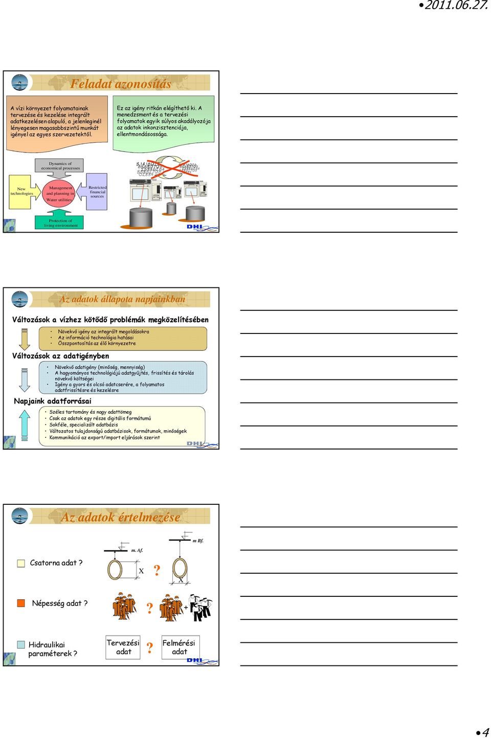 Dynamics of economical processes New technologies Management Management and planning and planning in urban in Water drainage utilities area Restricted financial sources Protection of living