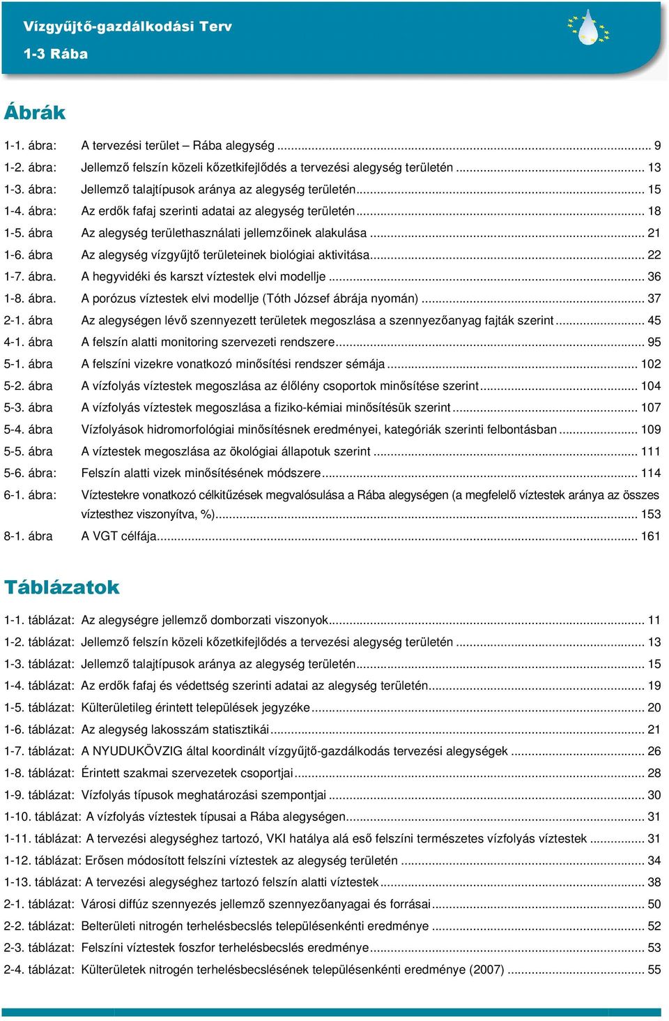 .. 21 1-6. ábra Az alegység vízgyőjtı területeinek biológiai aktivitása... 22 1-7. ábra. A hegyvidéki és karszt víztestek elvi modellje... 36 1-8. ábra. A porózus víztestek elvi modellje (Tóth József ábrája nyomán).