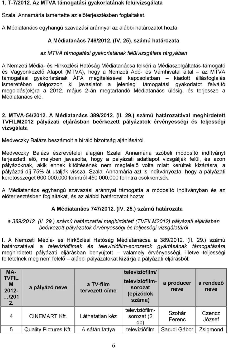 hogy a Nemzeti Adó- és Vámhivatal által az MTVA támogatási gyakorlatának ÁFA megítélésével kapcsolatban kiadott állásfoglalás ismeretében dolgozzon ki javaslatot a jelenlegi támogatási gyakorlatot