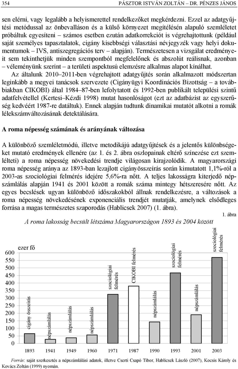 személyes tapasztalatok, cigány kisebbségi választási névjegyzék vagy helyi dokumentumok IVS, antiszegregációs terv alapján).