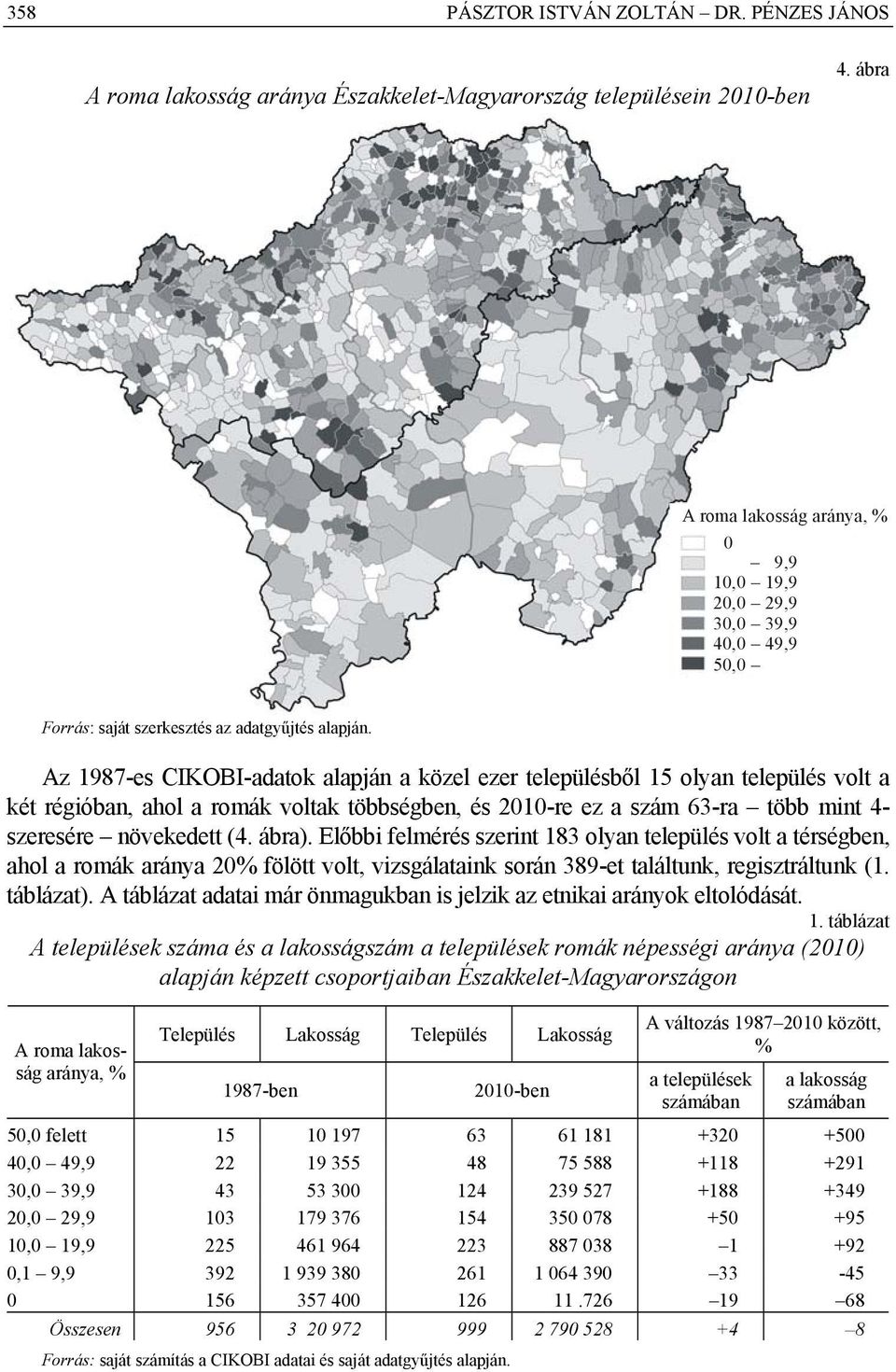 Az 1987-es CIKOBI-adatok alapján a közel ezer településből 15 olyan település volt a két régióban, ahol a romák voltak többségben, és 21-re ez a szám 63-ra több mint 4- szeresére növekedett (4. ábra).