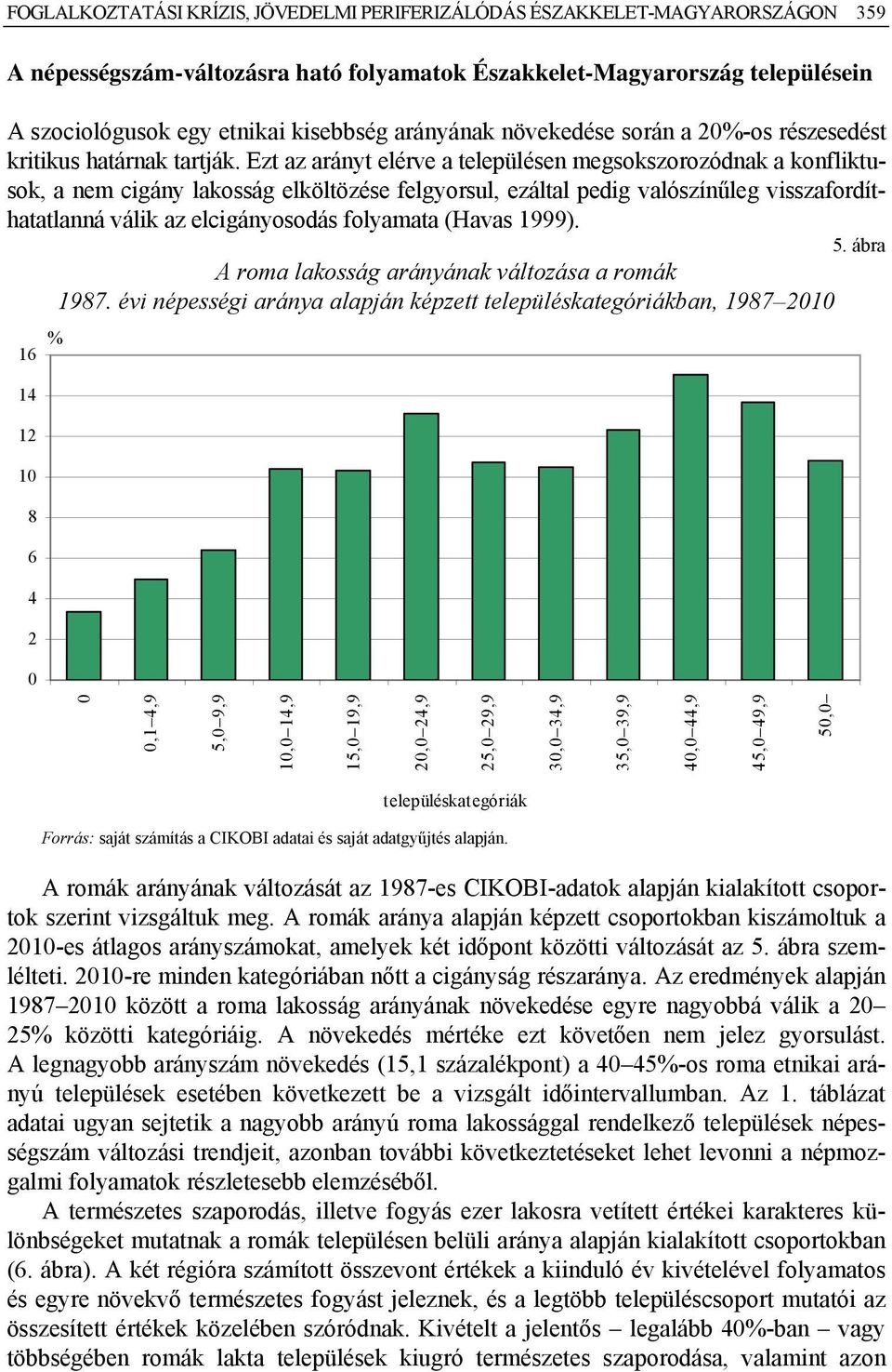 Ezt az arányt elérve a településen megsokszorozódnak a konfliktusok, a nem cigány lakosság elköltözése felgyorsul, ezáltal pedig valószínűleg visszafordíthatatlanná válik az elcigányosodás folyamata