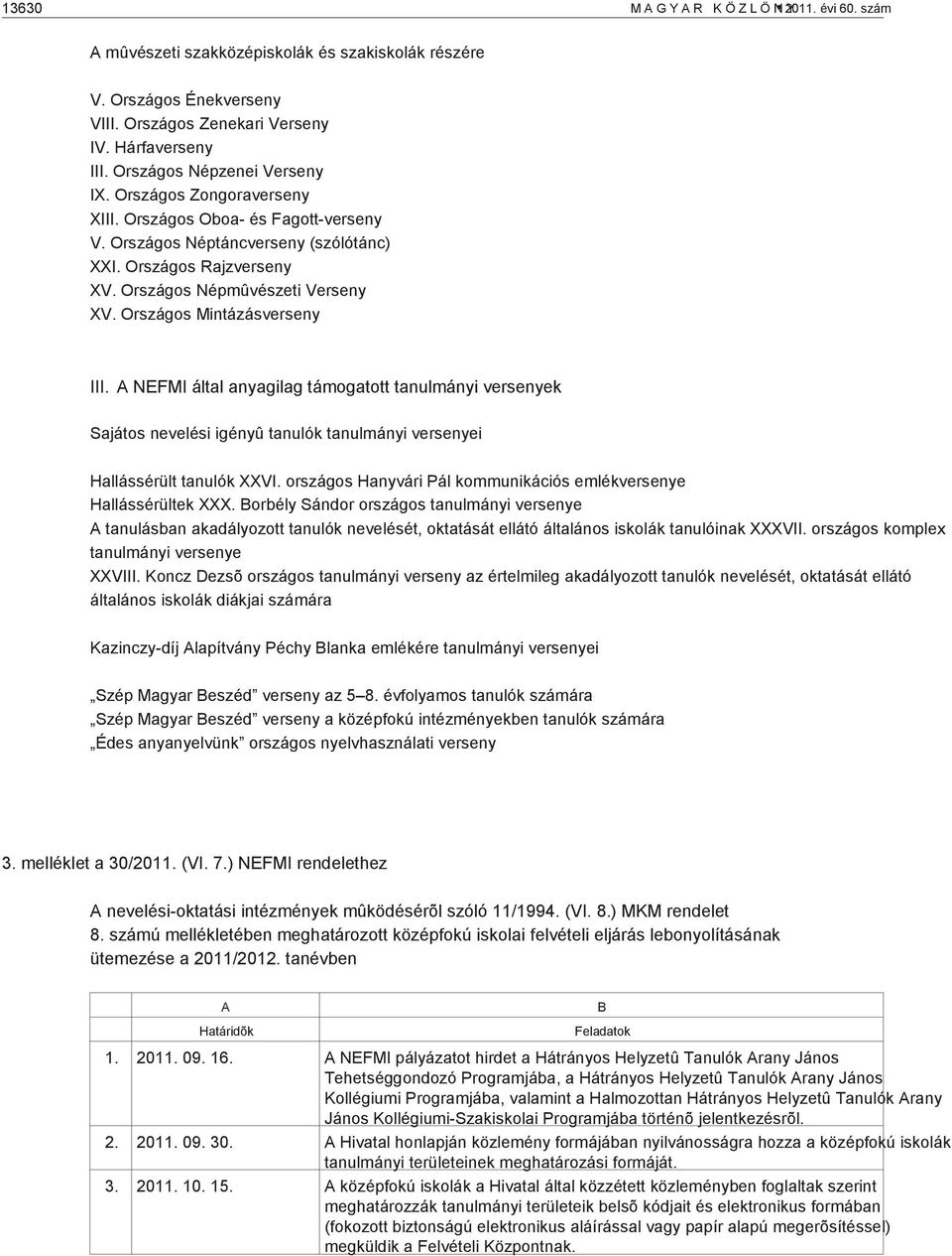 Országos Mintázásverseny III. A NEFMI által anyagilag támogatott tanulmányi versenyek Sajátos nevelési igényû tanulók tanulmányi versenyei Hallássérült tanulók XXVI.