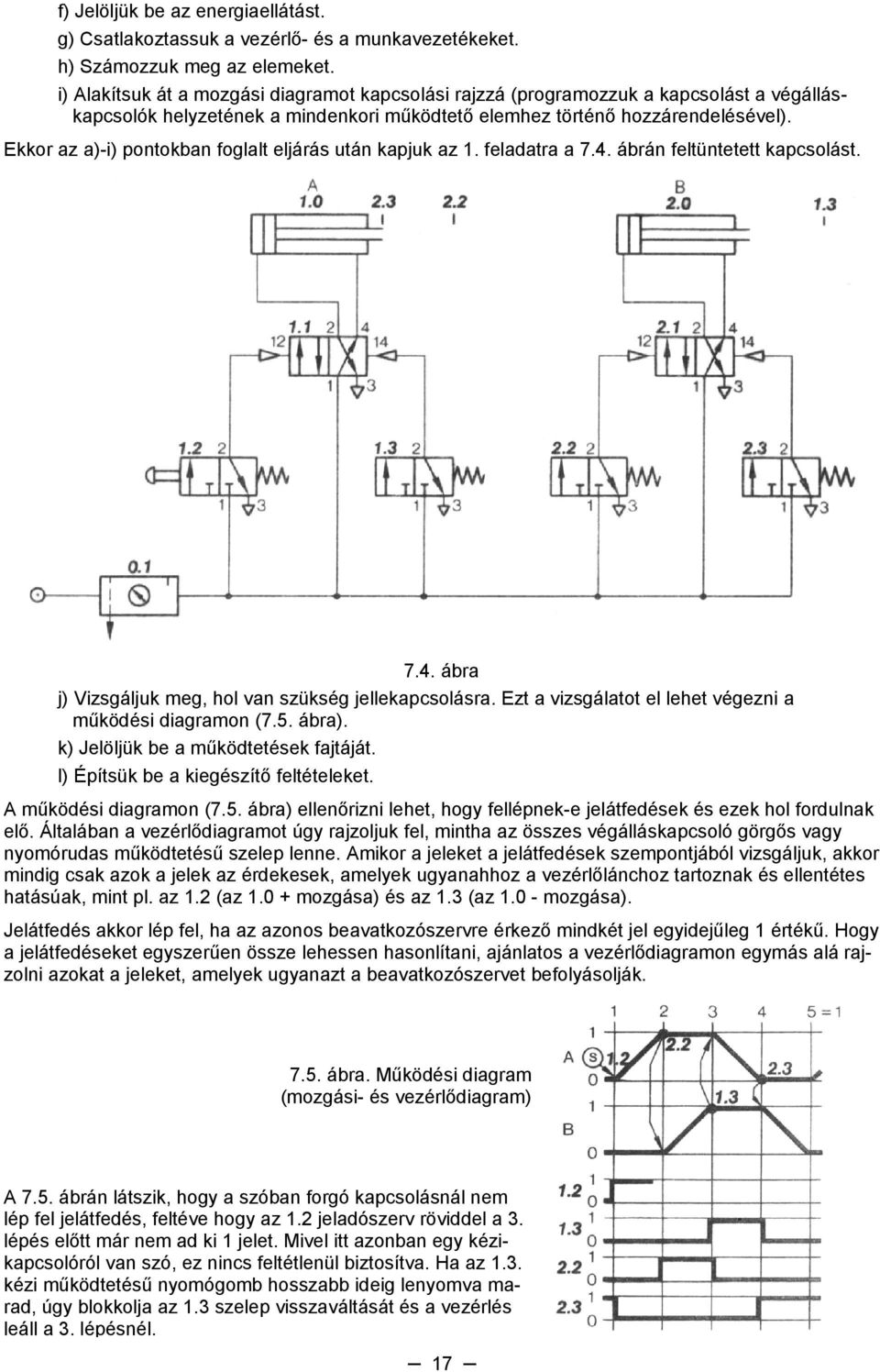 Ekkor az a)-i) pontokban foglalt eljárás után kapjuk az 1. feladatra a 7.4. ábrán feltüntetett kapcsolást. 7.4. ábra j) Vizsgáljuk meg, hol van szükség jellekapcsolásra.