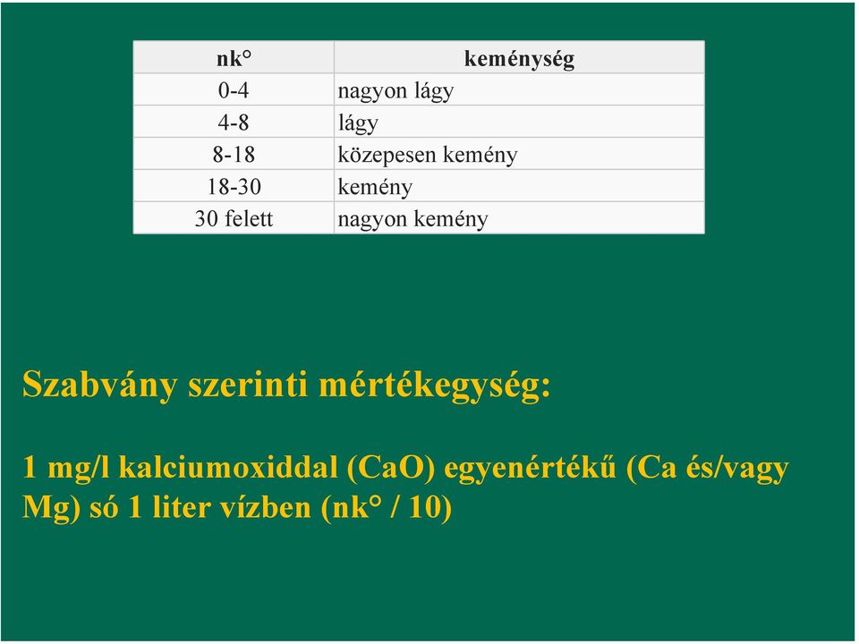 szerinti mértékegység: 1 mg/l kalciumoxiddal (CaO)