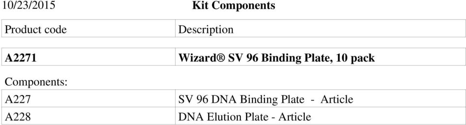 Wizard SV 96 Binding Plate, 10 pack SV 96