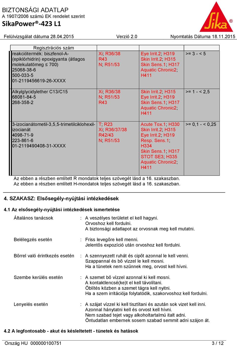 1; H317 Aquatic Chronic2; H411 >= 1 - < 2,5 3-izocianátometil-3,5,5-trimetilciklohexilizocianát 4098-71-9 223-861-6 01-2119490408-31-XXXX T; R23 Xi; R36/37/38 R42/43 N; R51/53 Acute Tox.