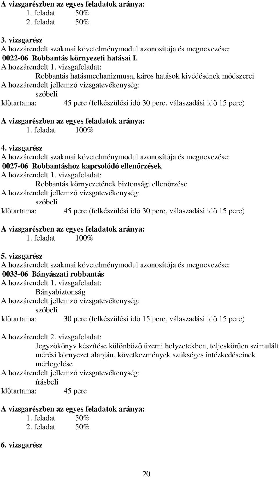 vizsgafeladat: Robbantás hatásmechanizmusa, káros hatások kivédésének módszerei szóbeli Időtartama: 45 perc (felkészülési idő 30 perc, válaszadási idő 15 perc) A vizsgarészben az egyes feladatok