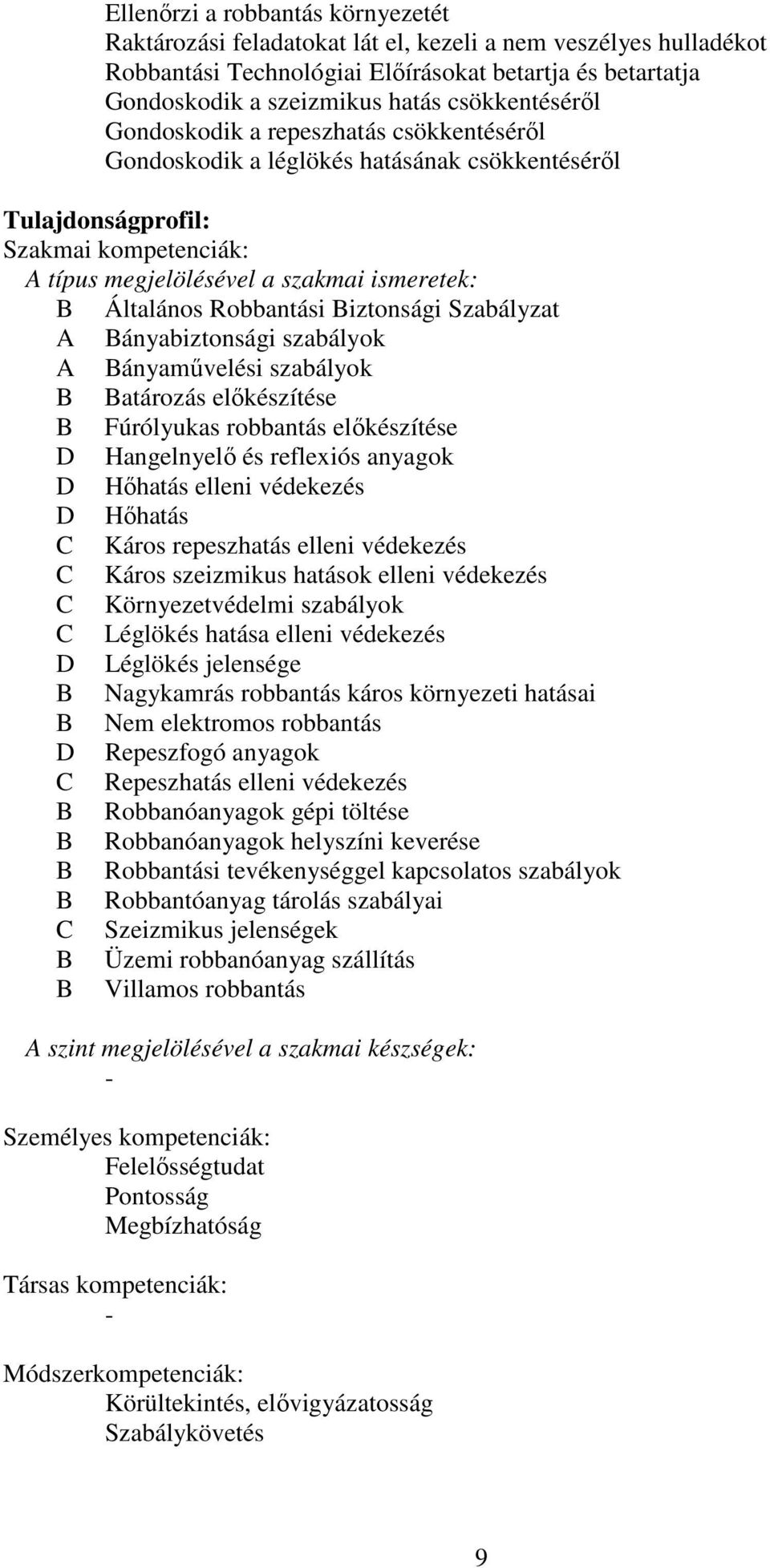 Általános Robbantási Biztonsági Szabályzat A Bányabiztonsági szabályok A Bányaművelési szabályok B Batározás előkészítése B Fúrólyukas robbantás előkészítése D Hangelnyelő és reflexiós anyagok D