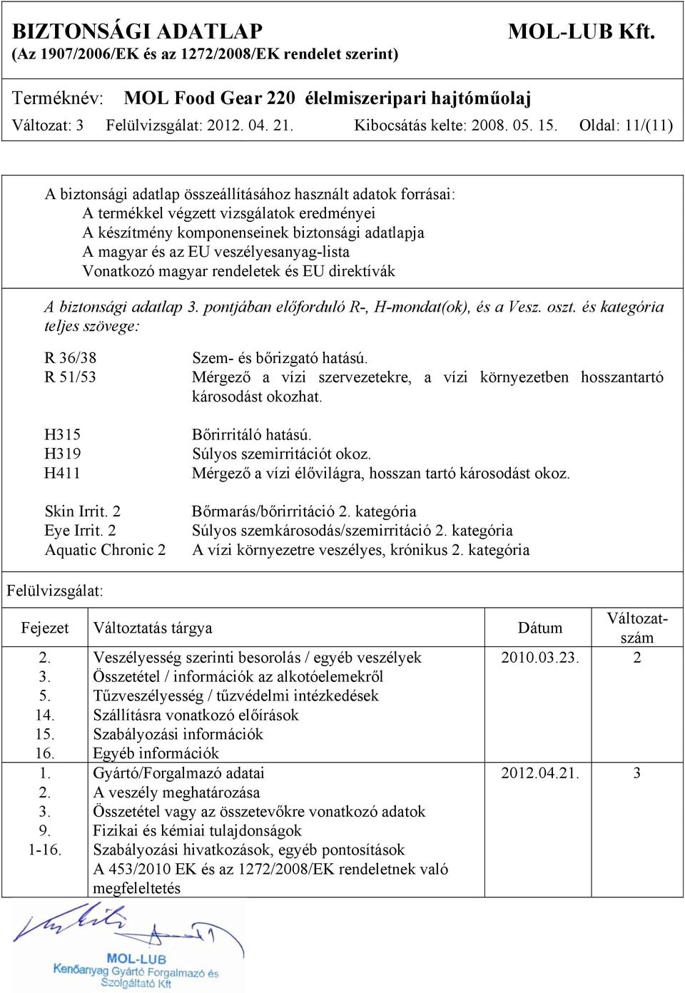 veszélyesanyag-lista Vonatkozó magyar rendeletek és EU direktívák A biztonsági adatlap 3. pontjában előforduló R-, H-mondat(ok), és a Vesz. oszt.