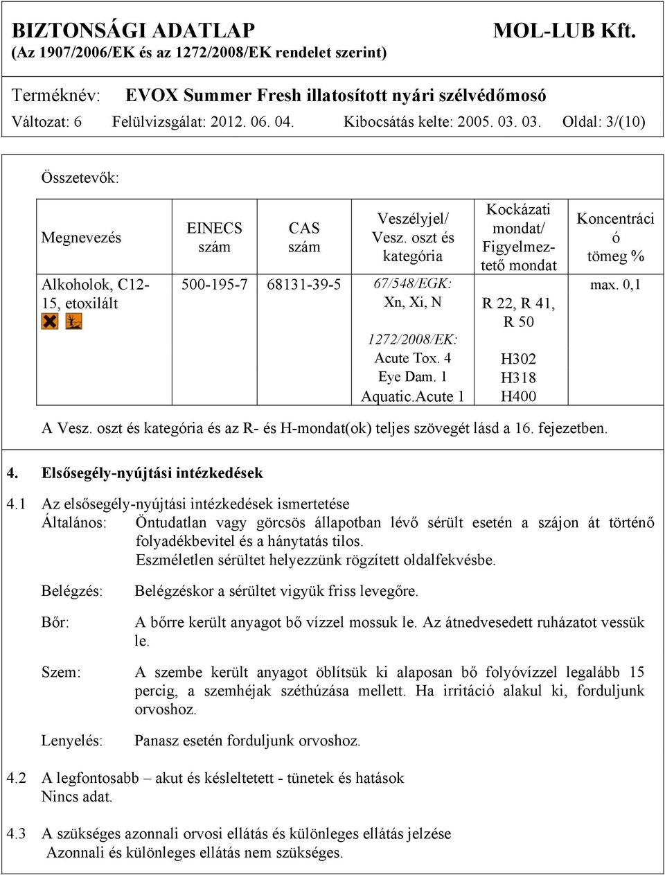 0,1 15, etoxilált Xn, Xi, N R 22, R 41, R 50 1272/2008/EK: Acute Tox. 4 Eye Dam. 1 Aquatic.Acute 1 H302 H318 H400 A Vesz. oszt és kategória és az R- és H-mondat(ok) teljes szövegét lásd a 16.